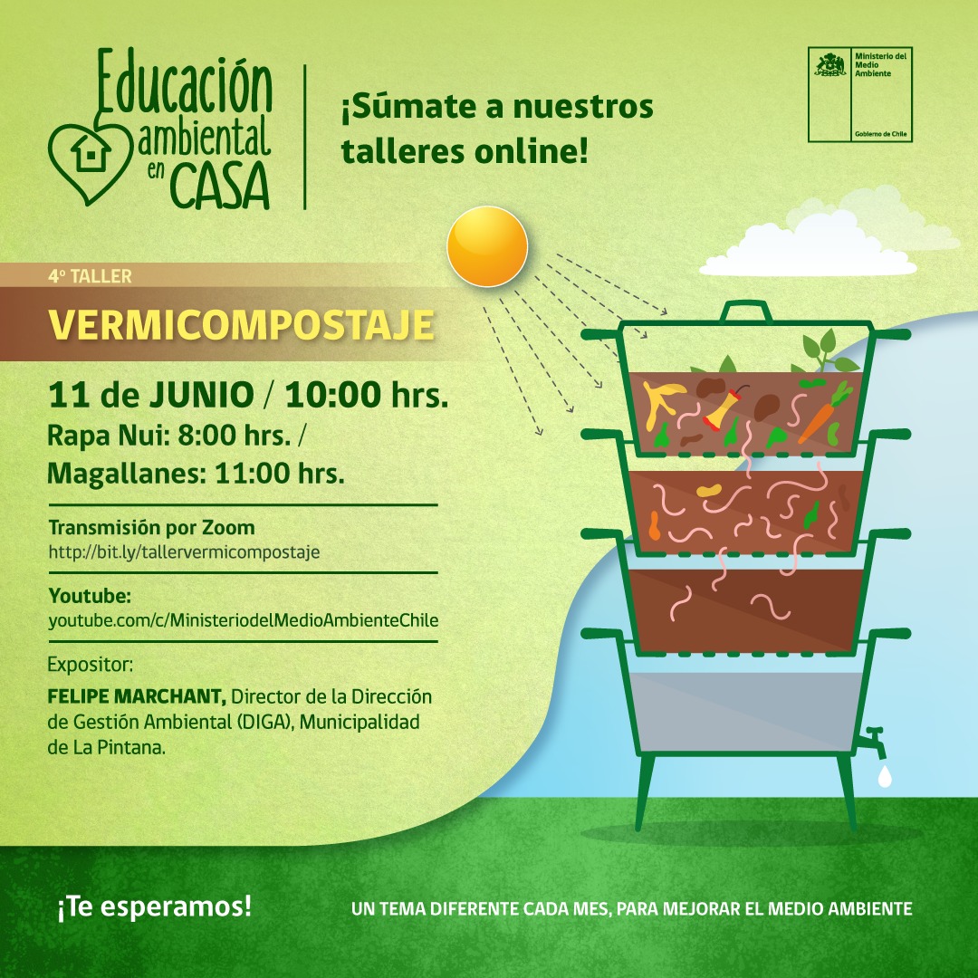 Taller de Vermicompostaje - Online